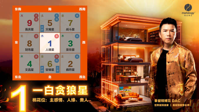 一白桃花星（2026年）