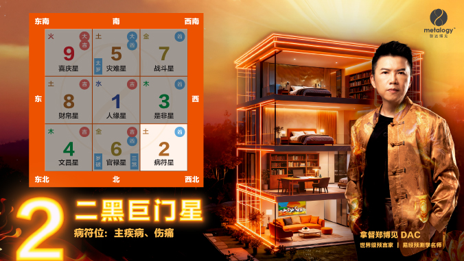 二黑病符星（2026年）