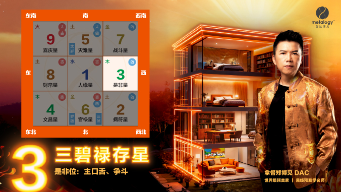 三碧是非星（2026年）