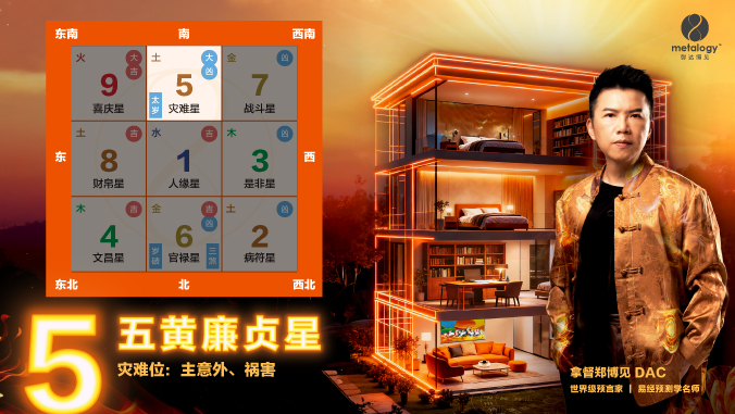 五黄灾难星（2026年）