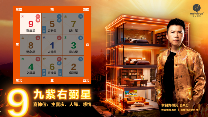 九紫喜神星（2026年）