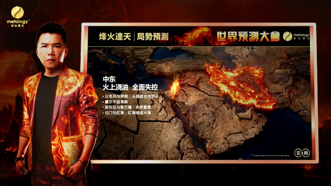 烽火连天 中东局势预测